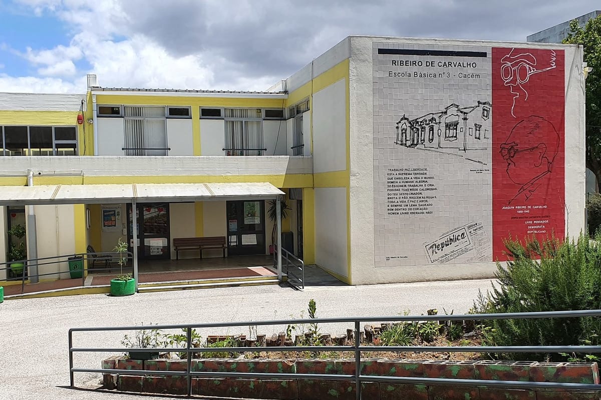 Odivelas, Leiria and Other Councils Chase Unpaid School Lunch Bills Through Tax Enforcement: Who Eats Free and How to Settle a Debt